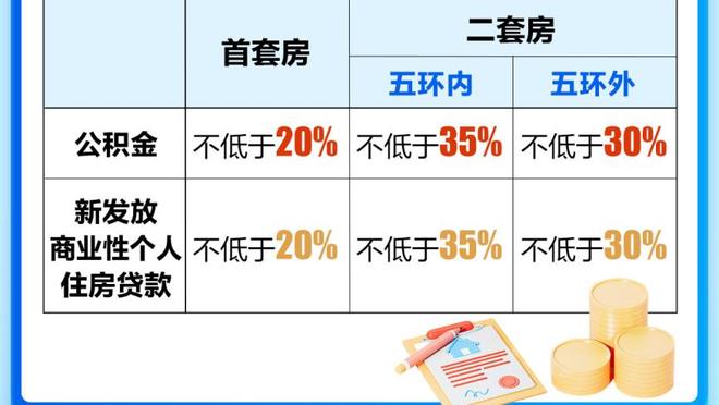 莽！热刺是本季英超唯一一支落后追回15+分&领先丢掉15+分的球队